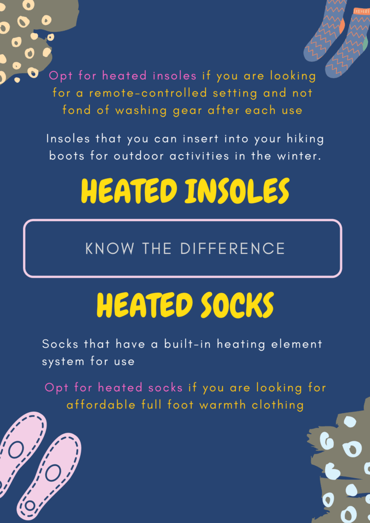 Heated Insoles and heated socks graphic image