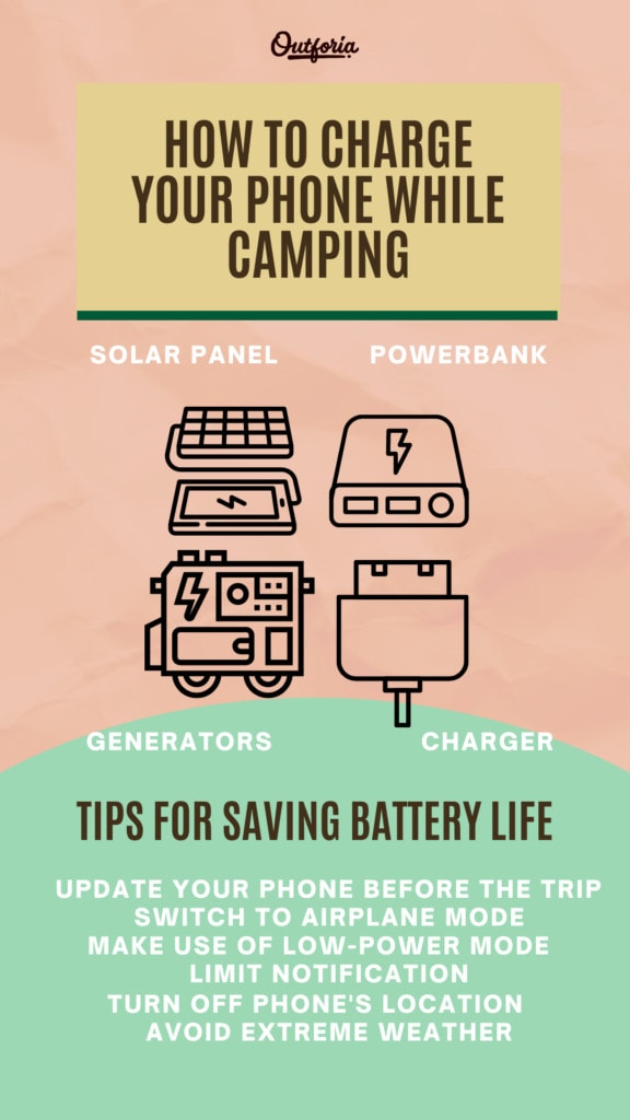 How to charge phone while camping graphic