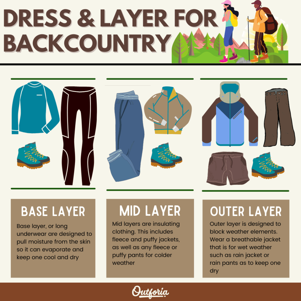 Infographic about dressing in layers for camping