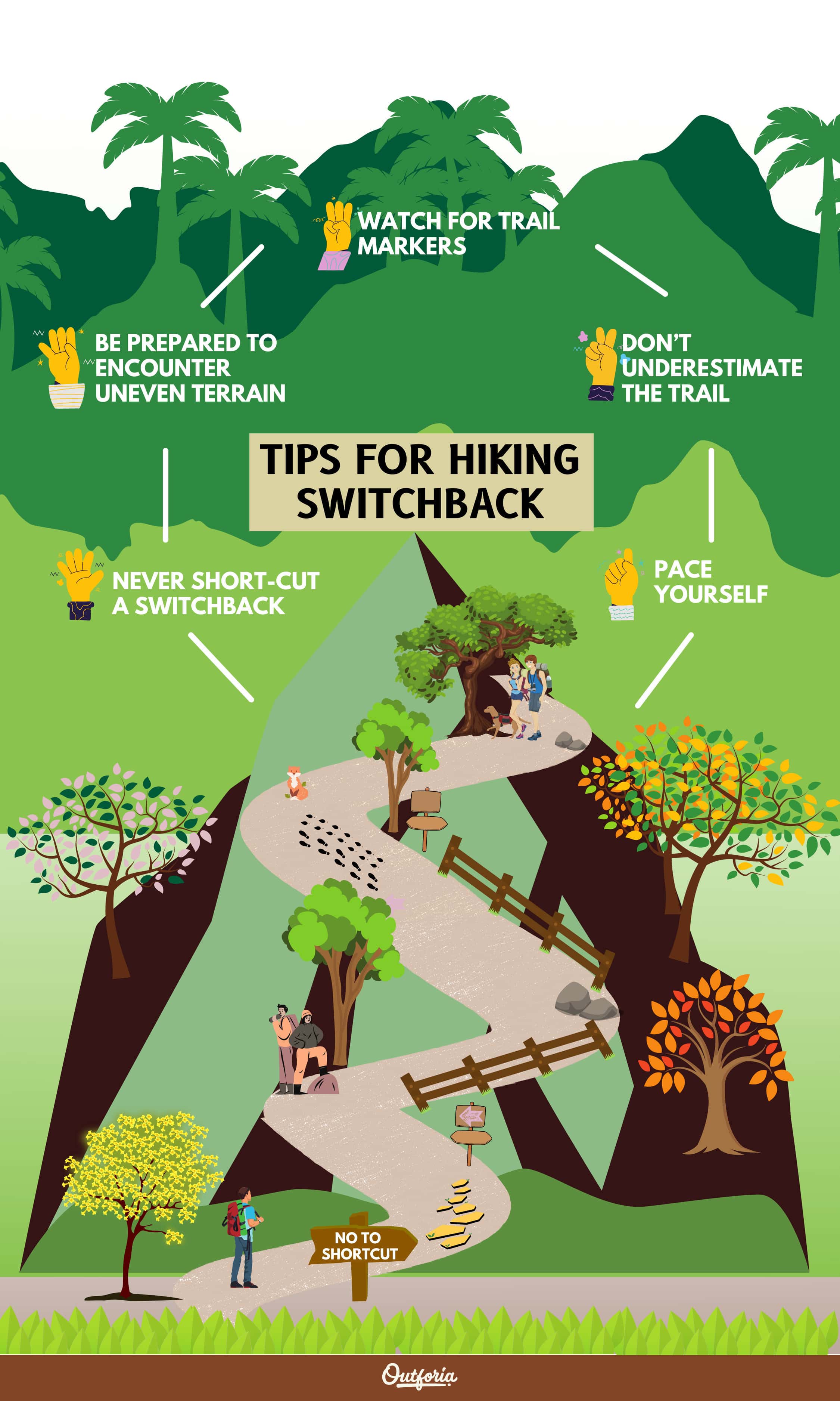 Tips for switchback hiking infographic