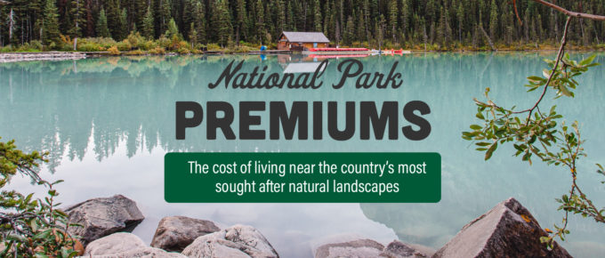national park premiums featured image