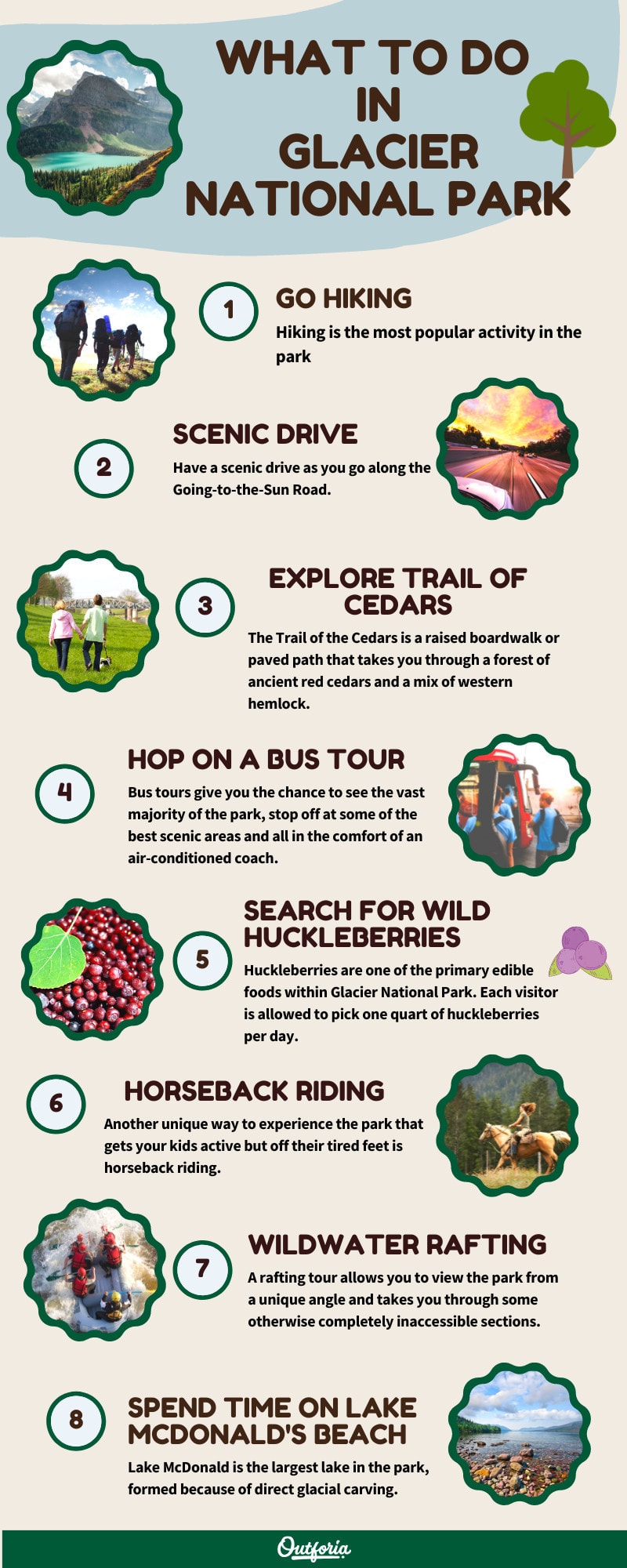 What to do in Glacier National Park infographic