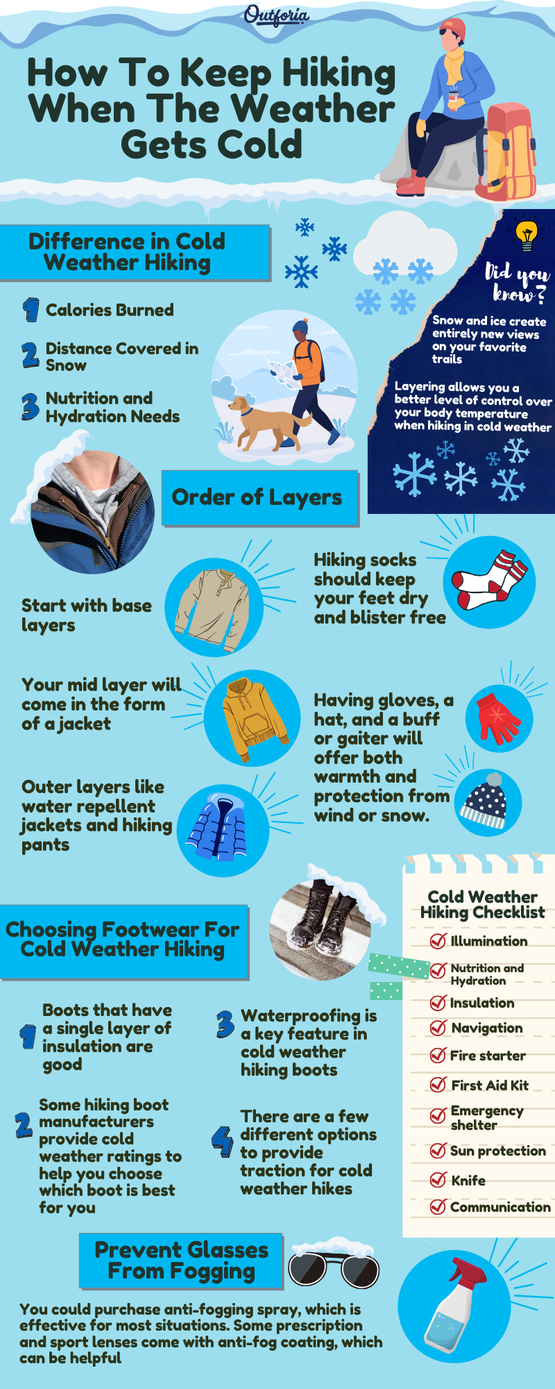 Hiking in snow infographic
