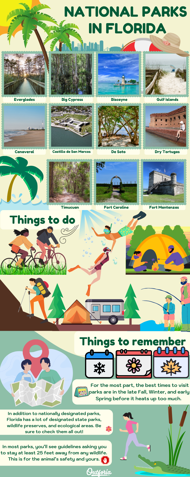 national parks in Florida infographics