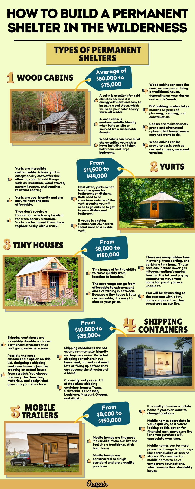 Types of permanent shelter for use in wilderness chart and infographic with pros and cons