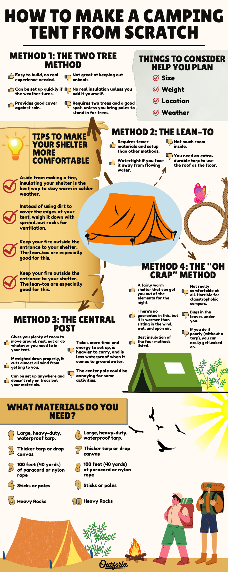 How to make a camping tent from scratch step by step guide and chart