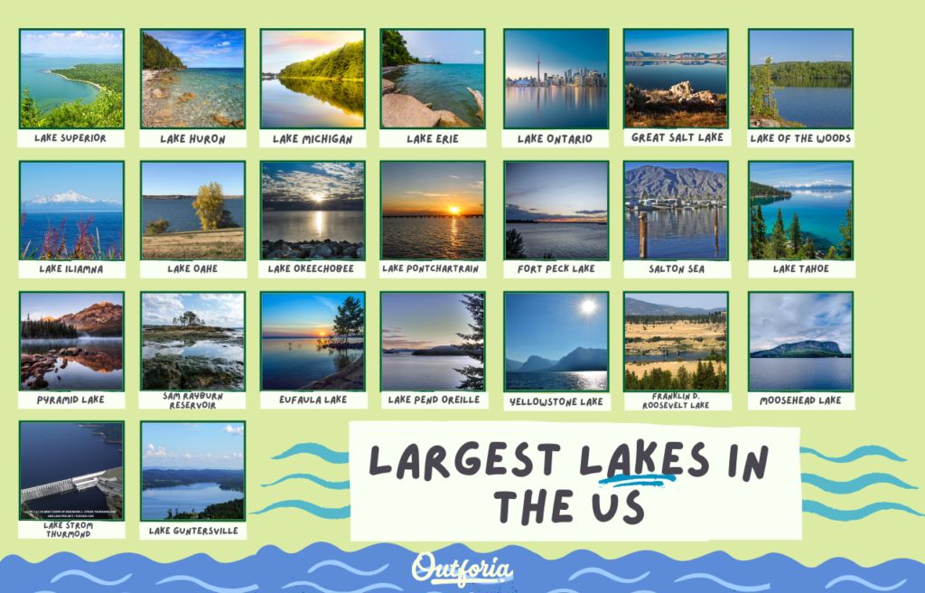 Largest lakes in the US infographics