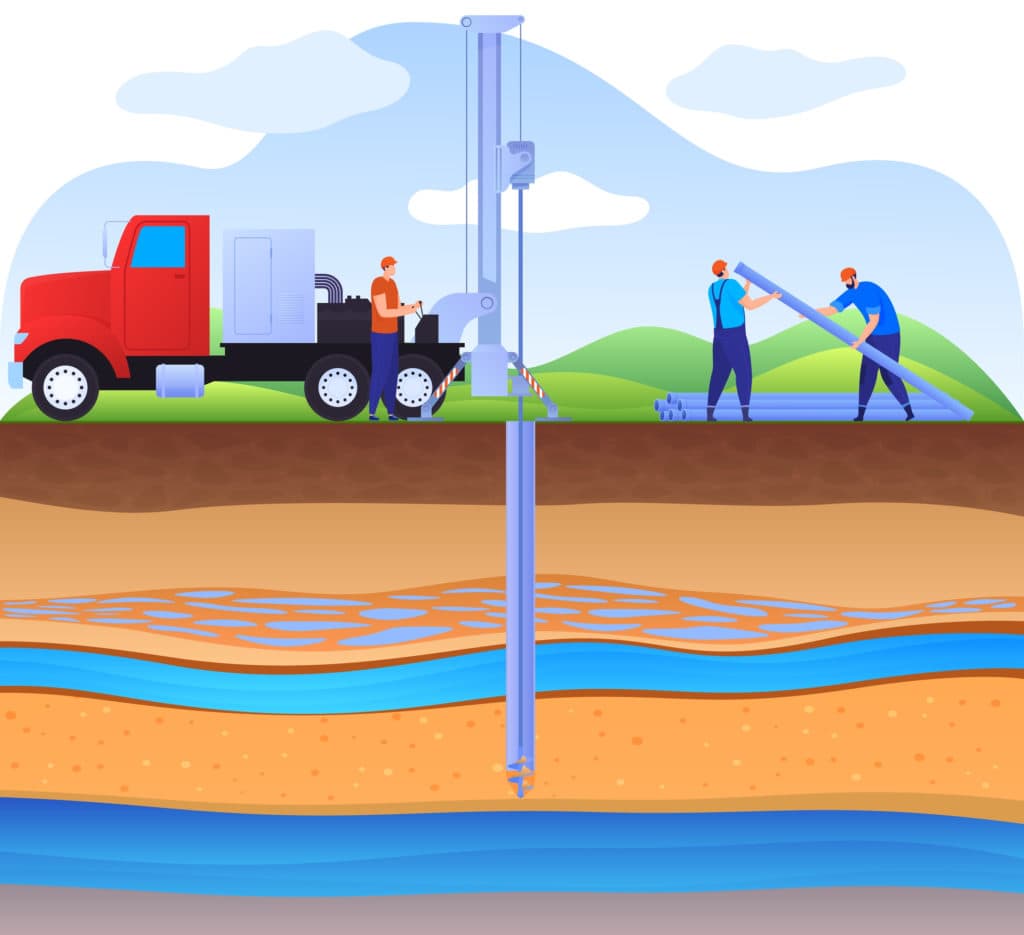 illustration of drilling a water well