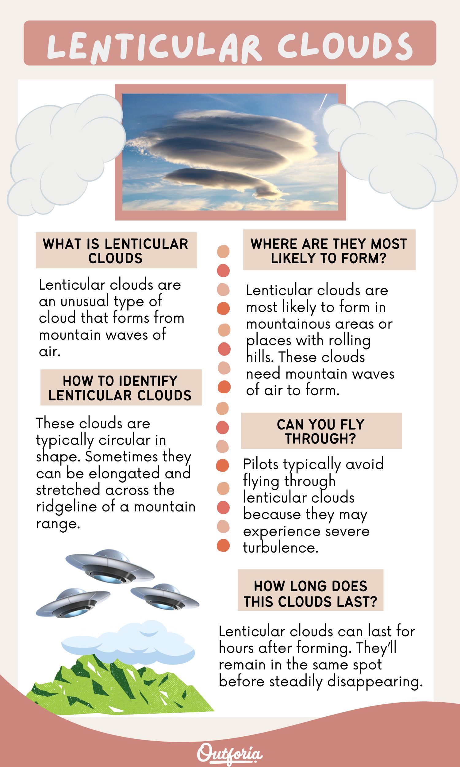 Chart of lenticular clouds complete with facts, photos, and more