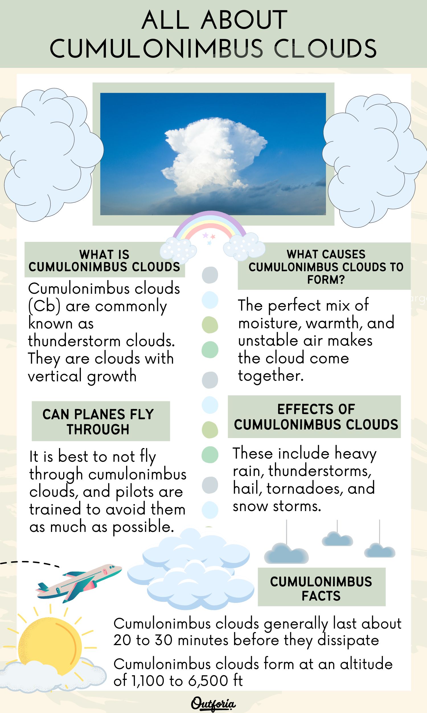 Chart about cumulonimbus clouds with facts, photos, and more