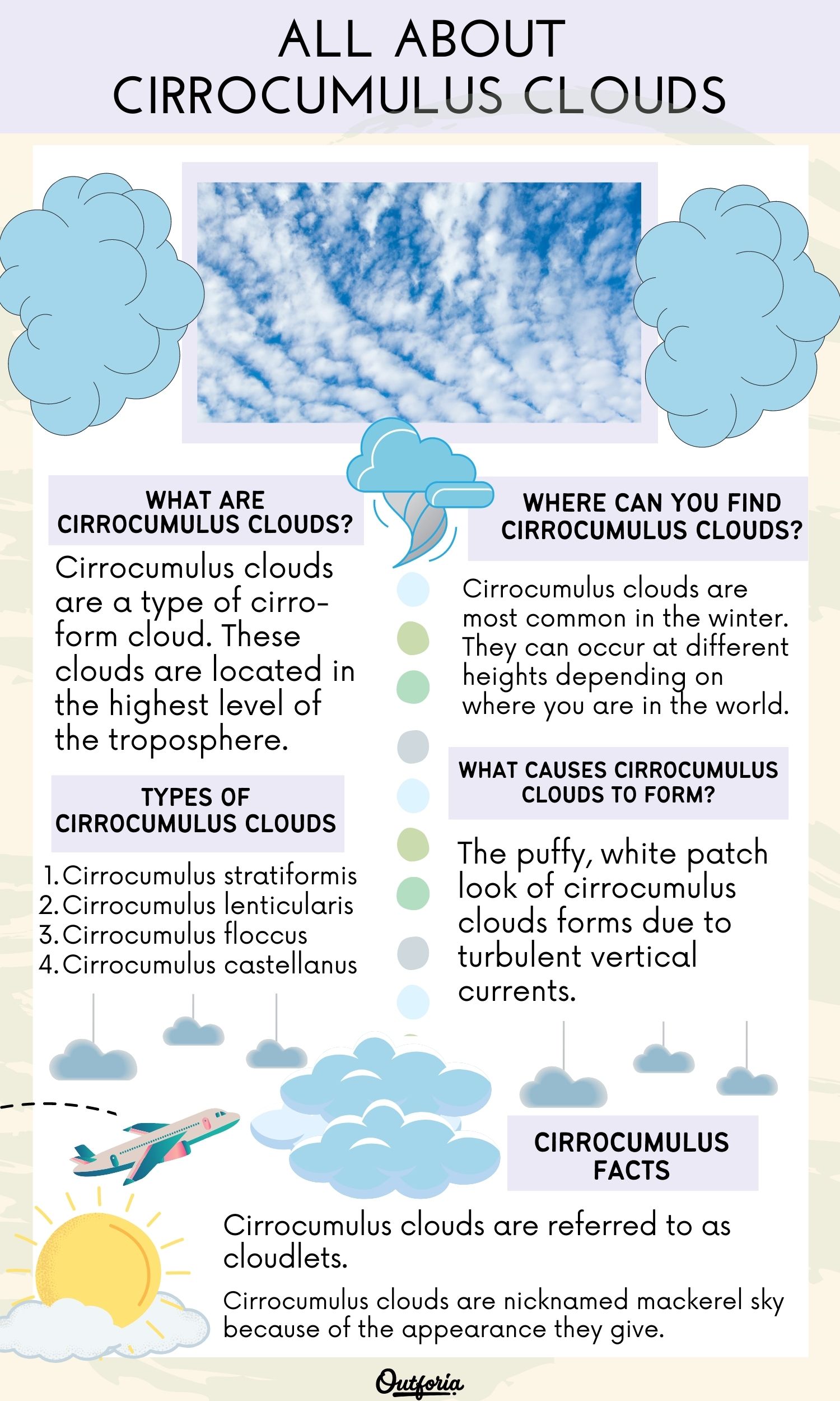 Chart of the cirrocumulus clouds complete with picture, facts, and more