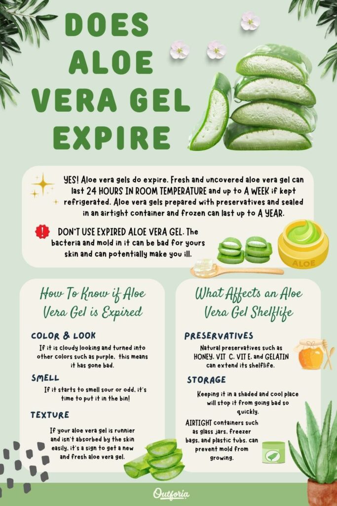 does aloe vera gel expire chart with facts 