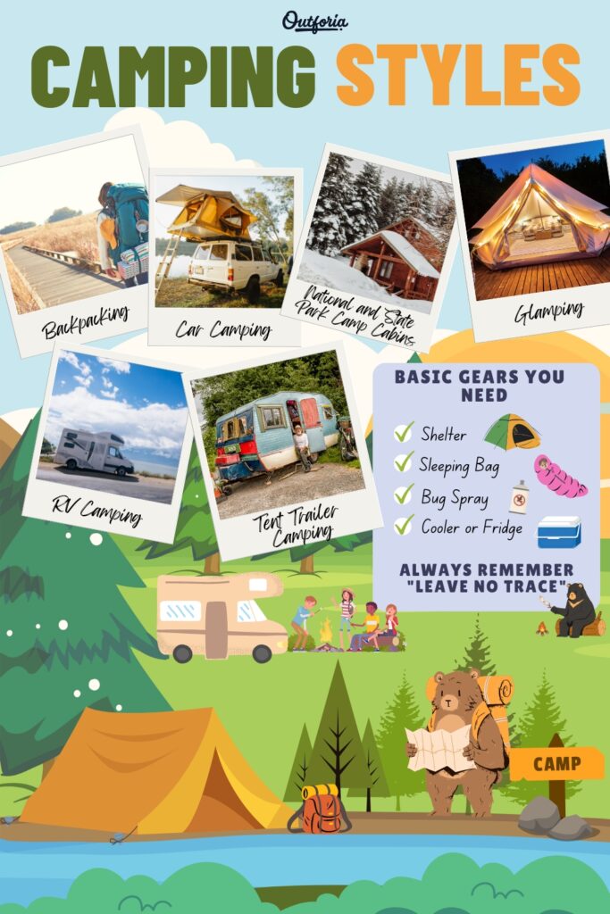 camping styles chart with list and images 