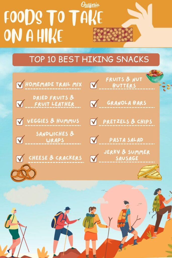 food to take on a hike chart with list of 10 hiking foods