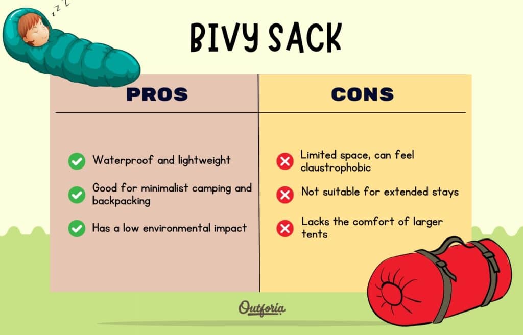 Chart of the pros and cons of a bivy sack
