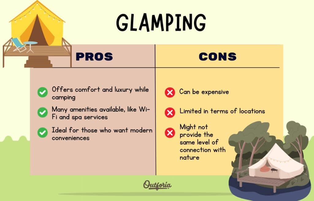 Chart of pros and cons of glamping