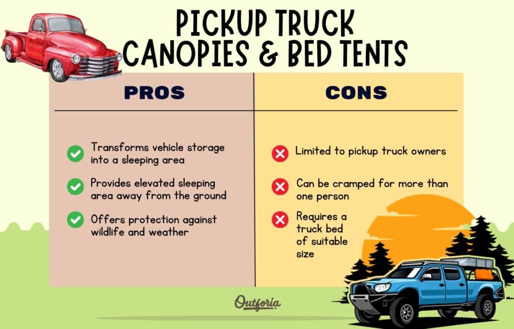 chart of the pros and cons of   Pickup Truck Canopies and Bed Tents