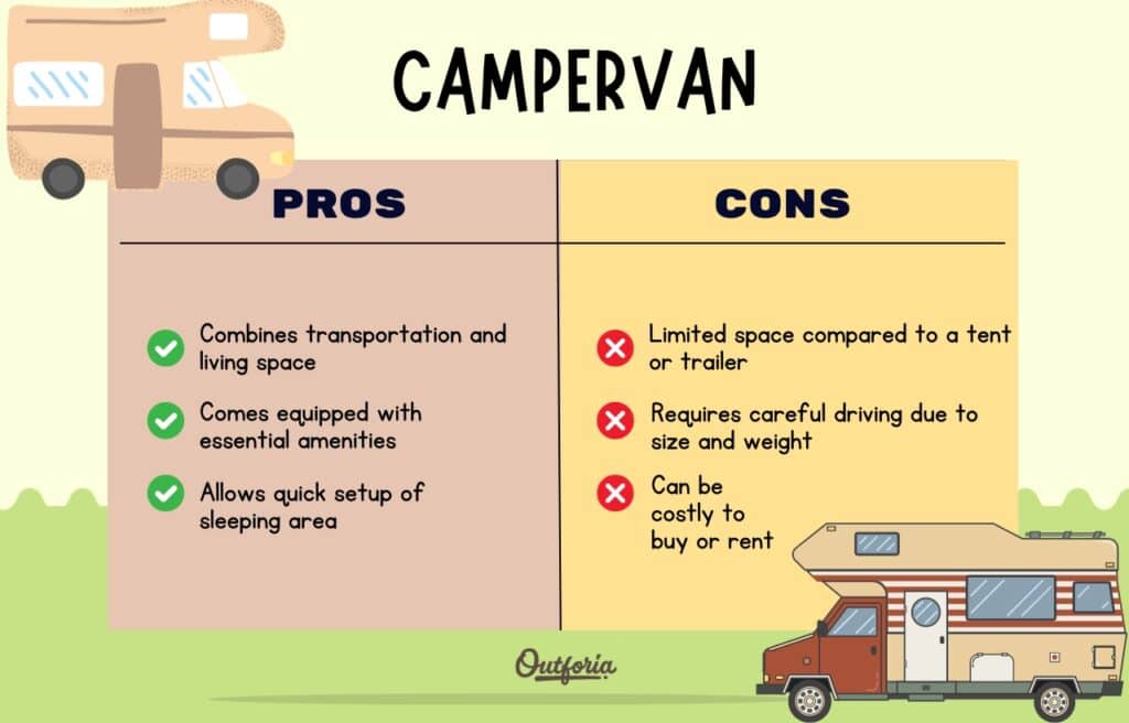 Chart of the pros and cons of a campervan