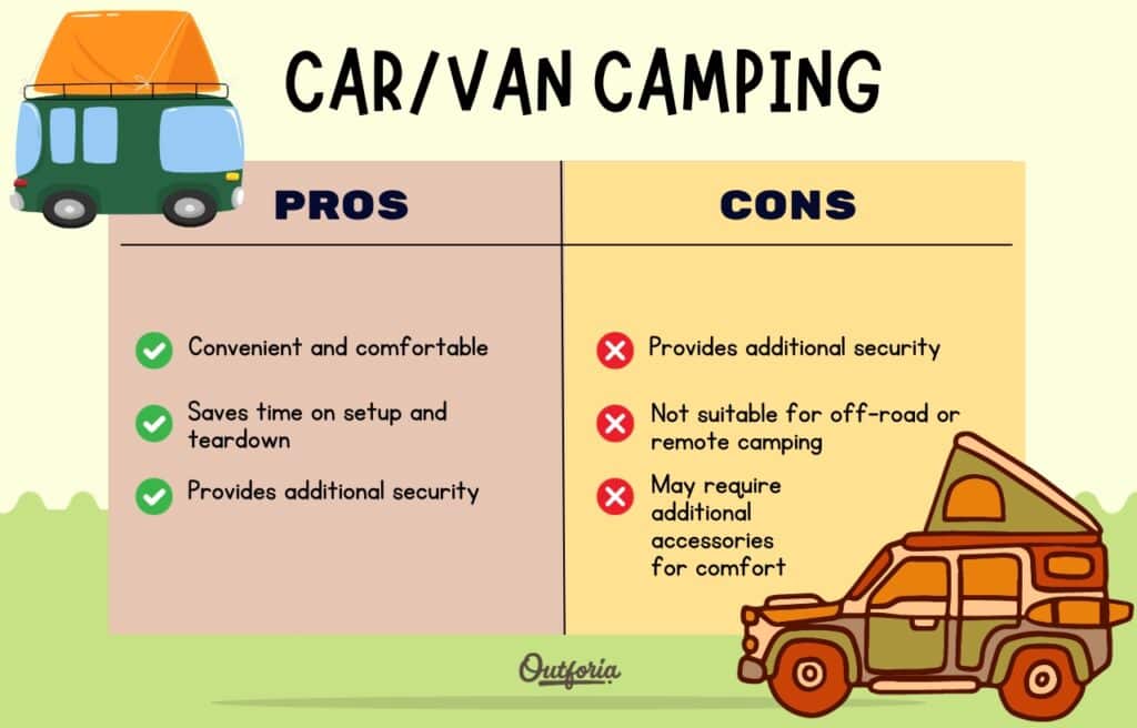 Chart of the pros and cons of car camping