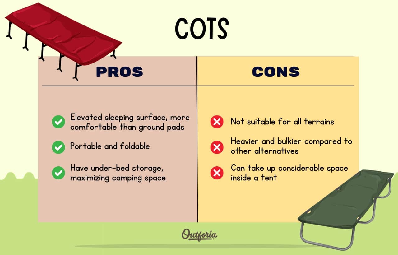 Chart of pros and cons of a cot