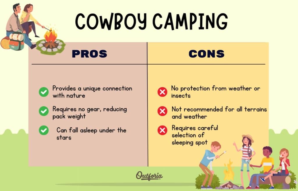 chart of the pros and cons of cowboy camping