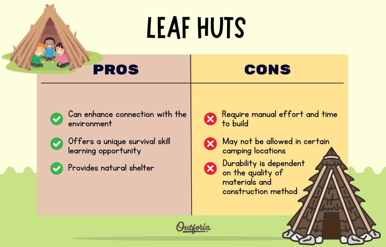 Chart of the pros and cons of a leaf hut
