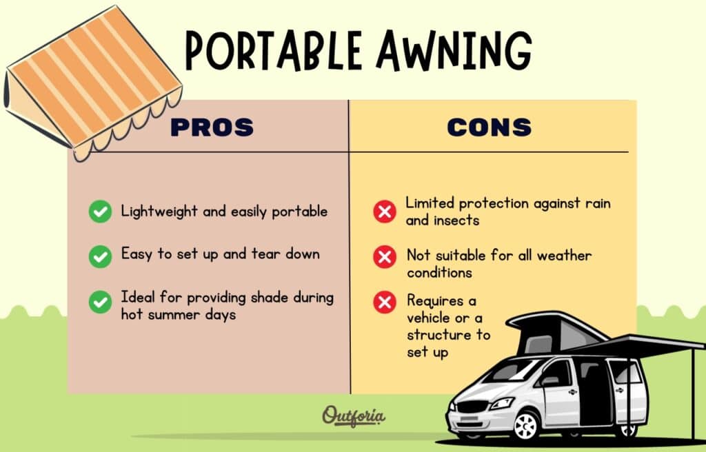 Chart of the pros and cons of a portable awning