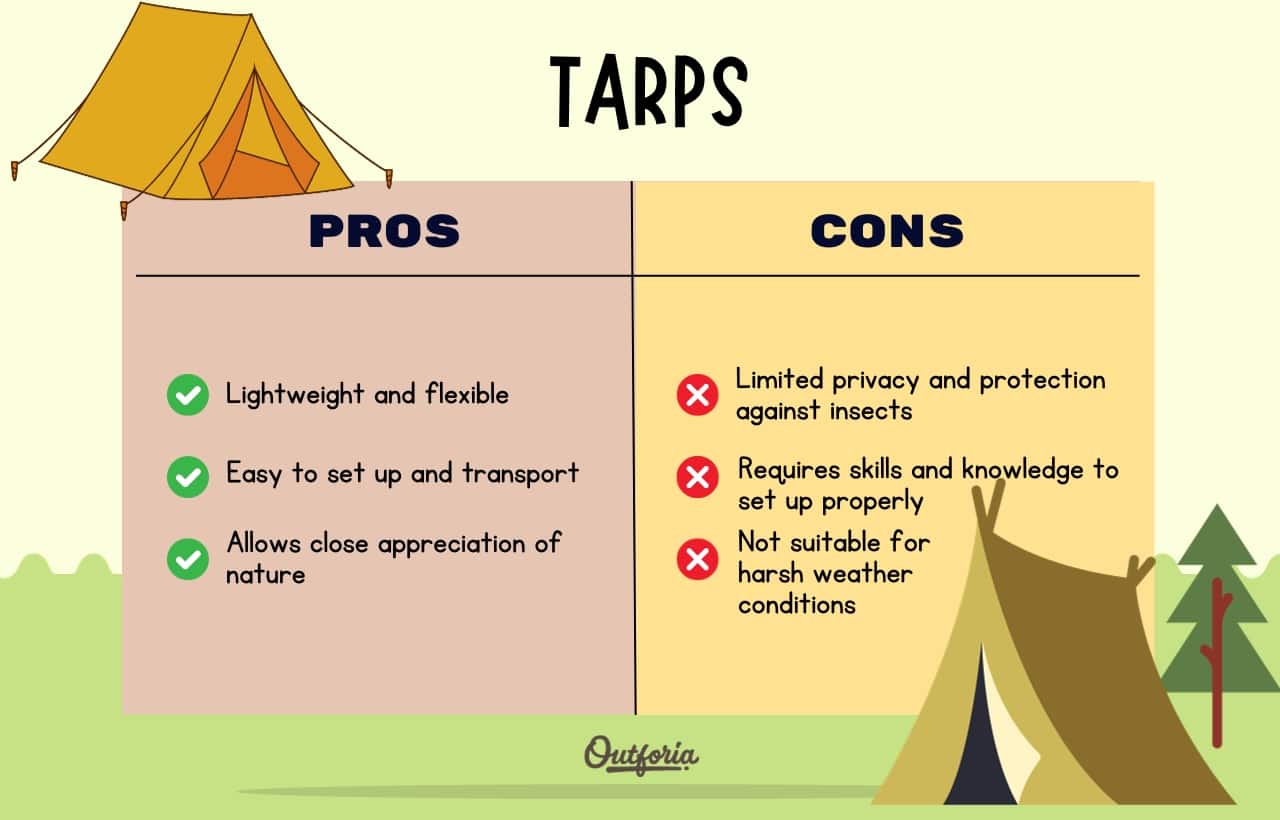 Chart of pros and cons of a tarp